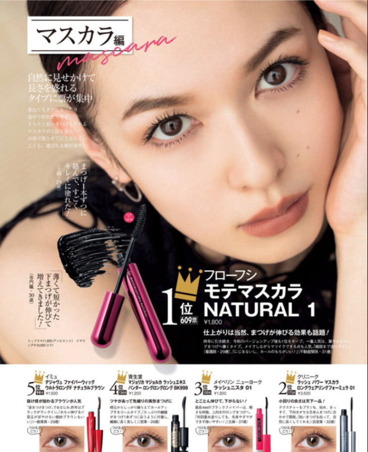 日本美女明星森绘梨佳妆容合集